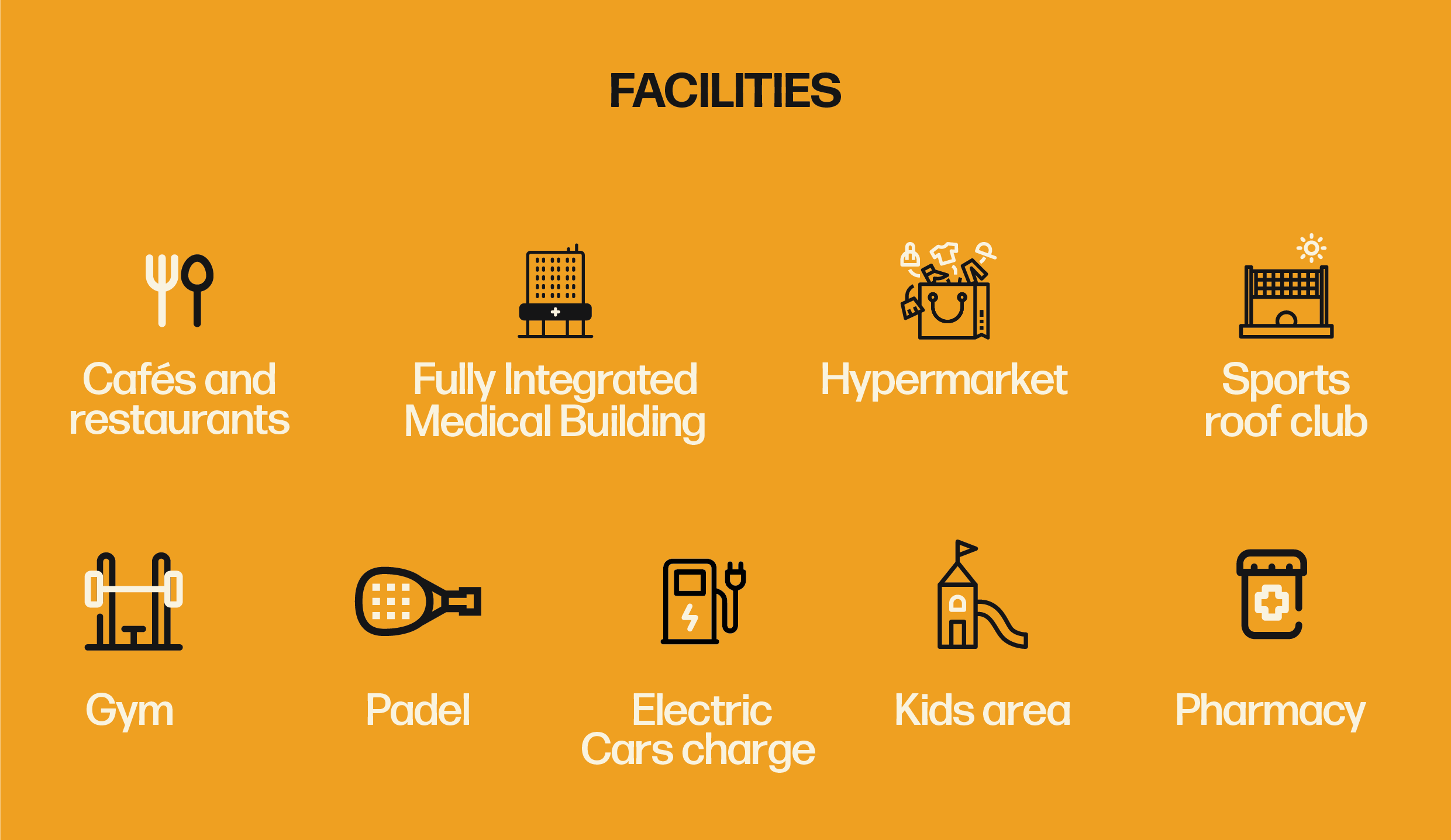 HiLite Business Complex، التجمع الخامس – يشمل مطاعم وكافيهات، هايبرماركت، مبنى طبي، روف رياضي مع جيم وملاعب بادل، شواحن سيارات كهربائية، منطقة أطفال، وصيدلية